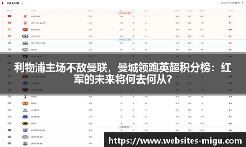 利物浦主场不敌曼联,曼城领跑英超积分榜:红军的未来将何去何从?
