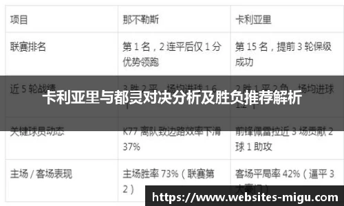 卡利亚里与都灵对决分析及胜负推荐解析