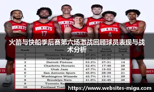 火箭与快船季后赛第六场激战回顾球员表现与战术分析