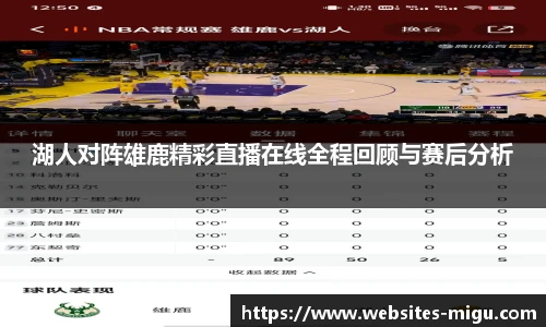 湖人对阵雄鹿精彩直播在线全程回顾与赛后分析