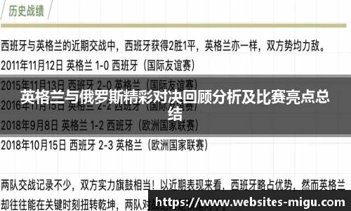 英格兰与俄罗斯精彩对决回顾分析及比赛亮点总结